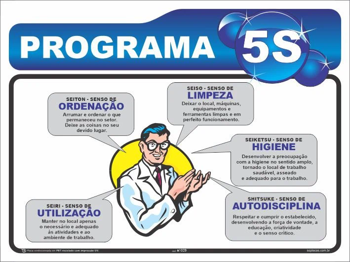 Placa de 5S: Senso de 5S