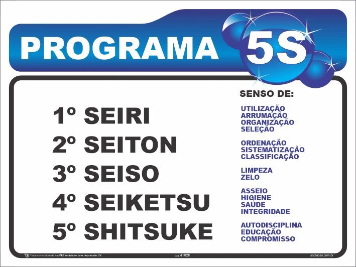 Placa de 5S: Senso de 5S