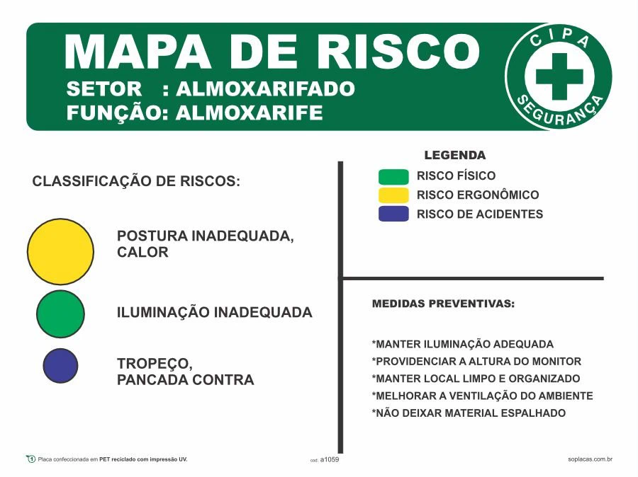 Placa de mapa de risco: Mapa de Risco Almoxarifado