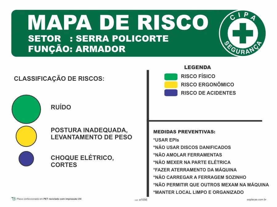 Placa de mapa de risco: Mapa de risco Serra Policorte